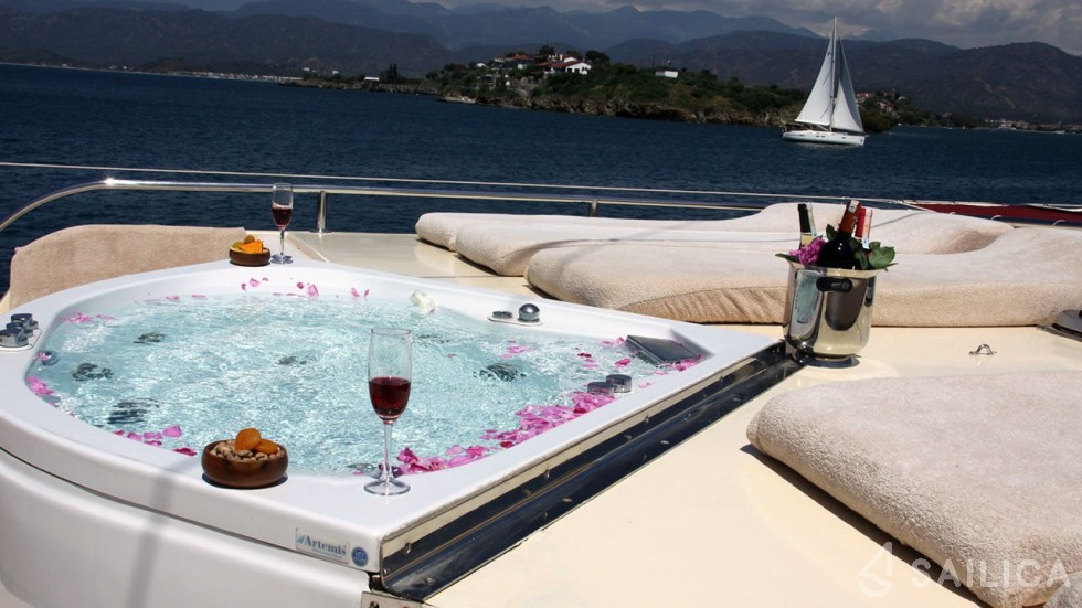 Gulet - Yacht Charter Sailica