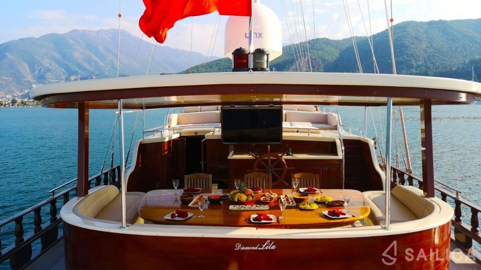 Gulet - Yacht Charter Sailica