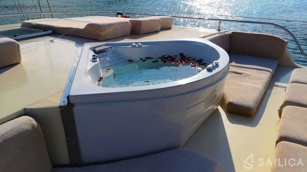 Gulet - Yacht Charter Sailica