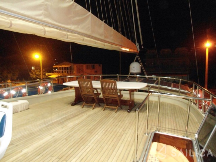 Gulet - Yacht Charter Sailica