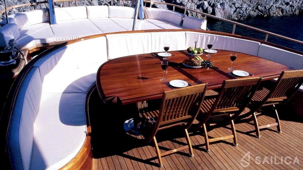 Gulet - Yacht Charter Sailica