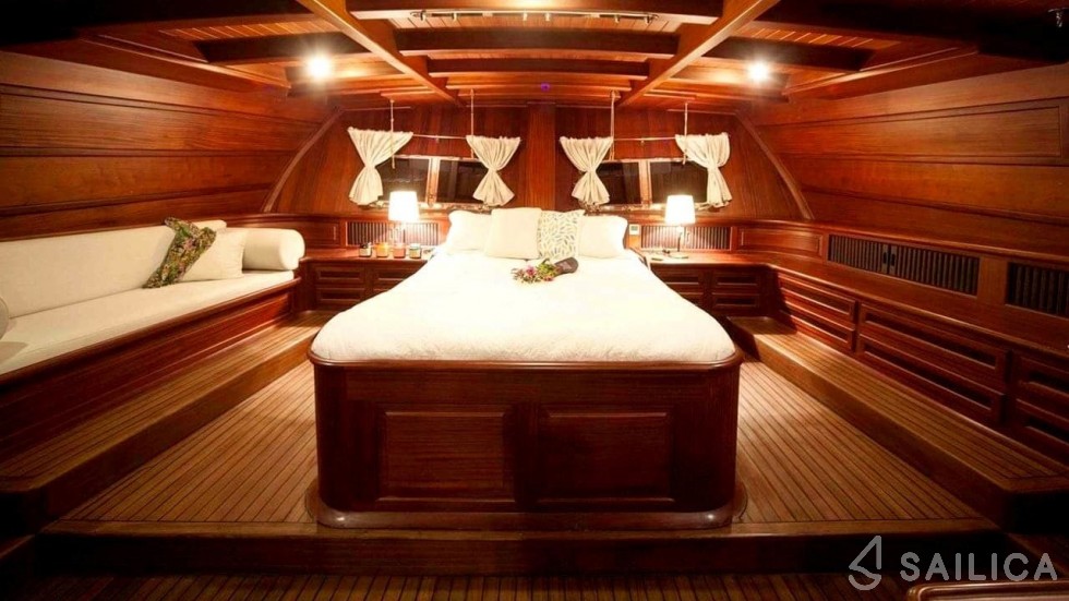 Gulet - Yacht Charter Sailica