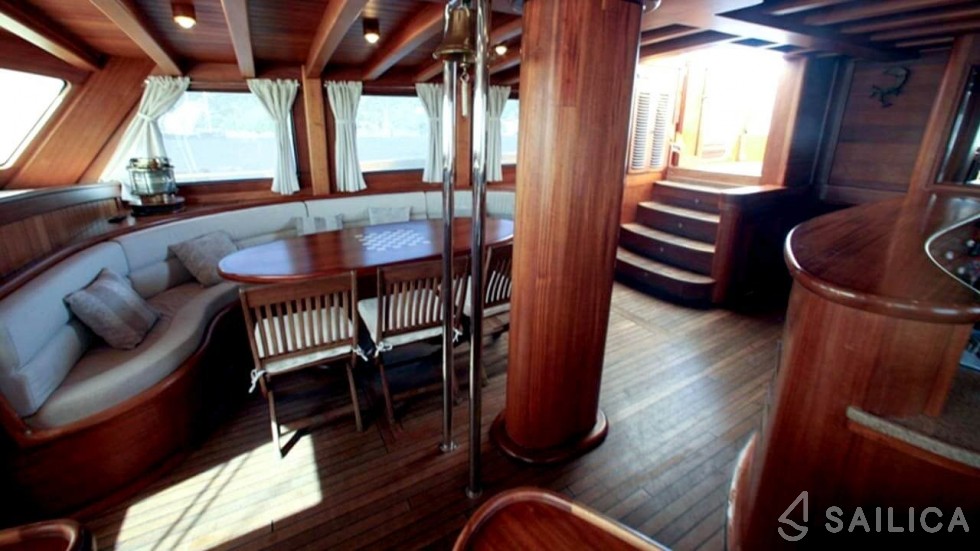 Gulet - Yacht Charter Sailica
