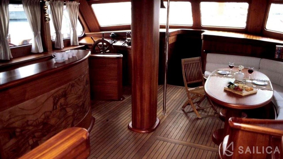 Gulet - Yacht Charter Sailica