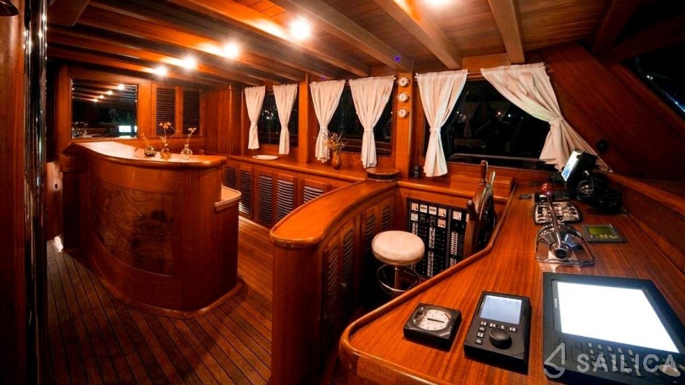 Gulet - Yacht Charter Sailica