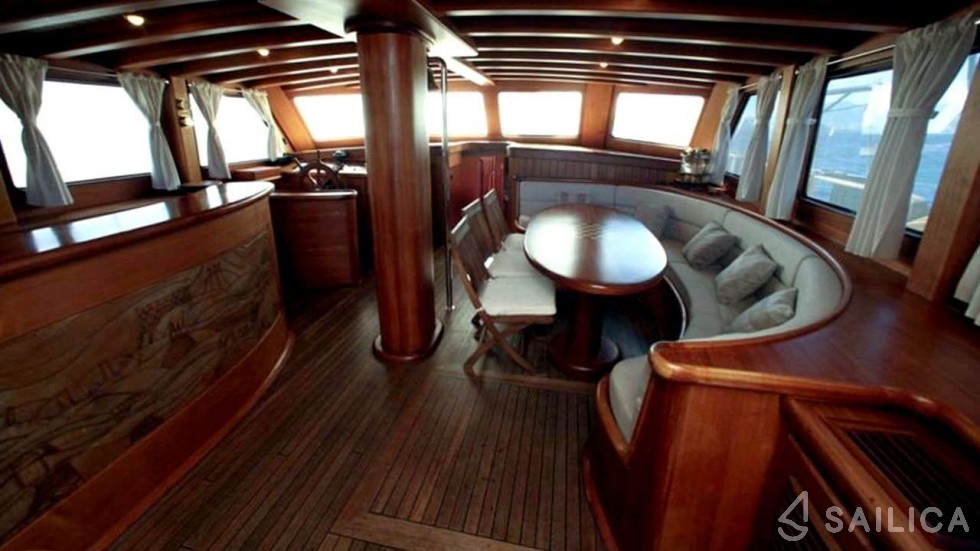 Gulet - Yacht Charter Sailica