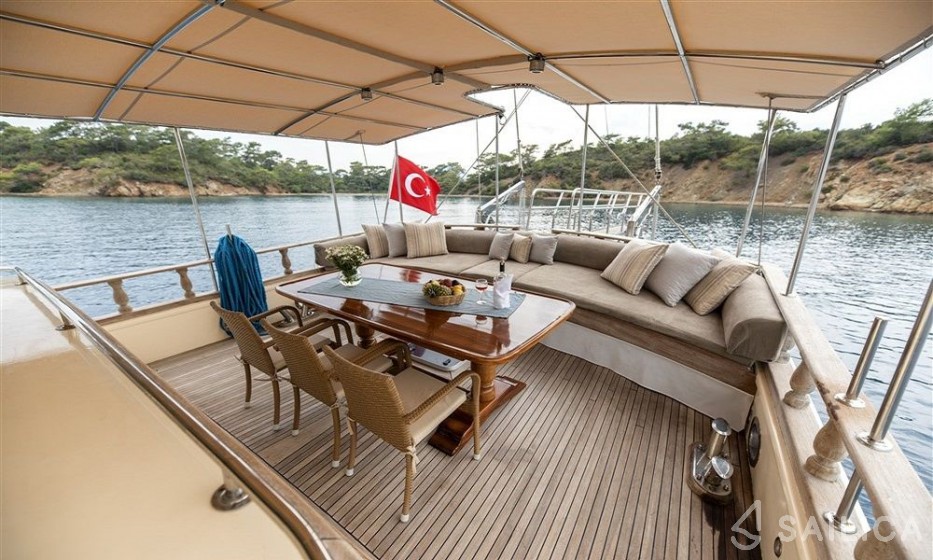 Gulet - Yacht Charter Sailica