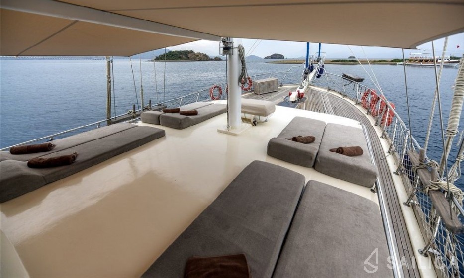 Gulet - Yacht Charter Sailica