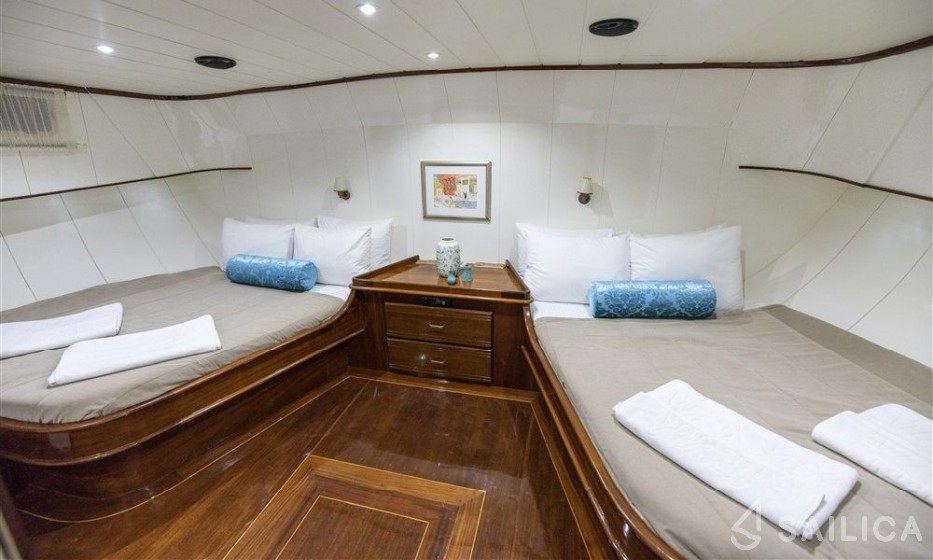 Gulet - Yacht Charter Sailica