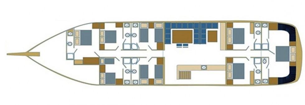 Gulet - Yacht Charter Sailica