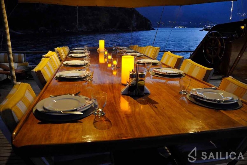 Gulet - Yacht Charter Sailica
