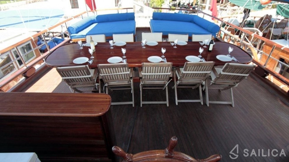 Gulet - Yacht Charter Sailica