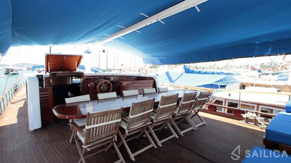 Gulet - Yacht Charter Sailica