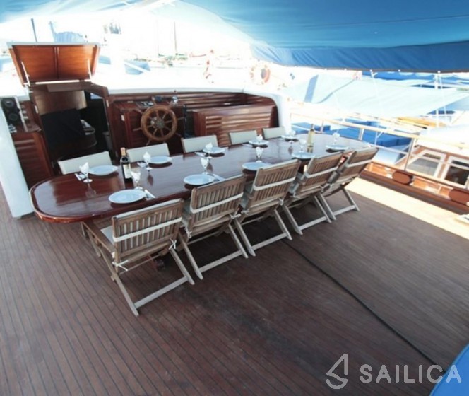 Gulet - Yacht Charter Sailica