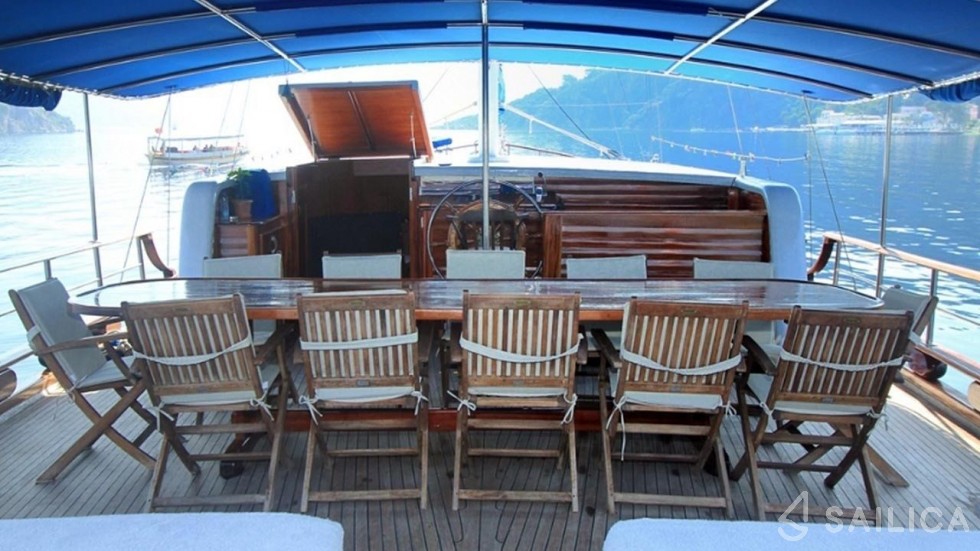 Gulet - Yacht Charter Sailica