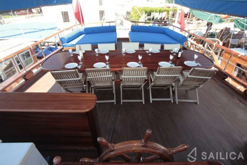 Gulet - Yacht Charter Sailica