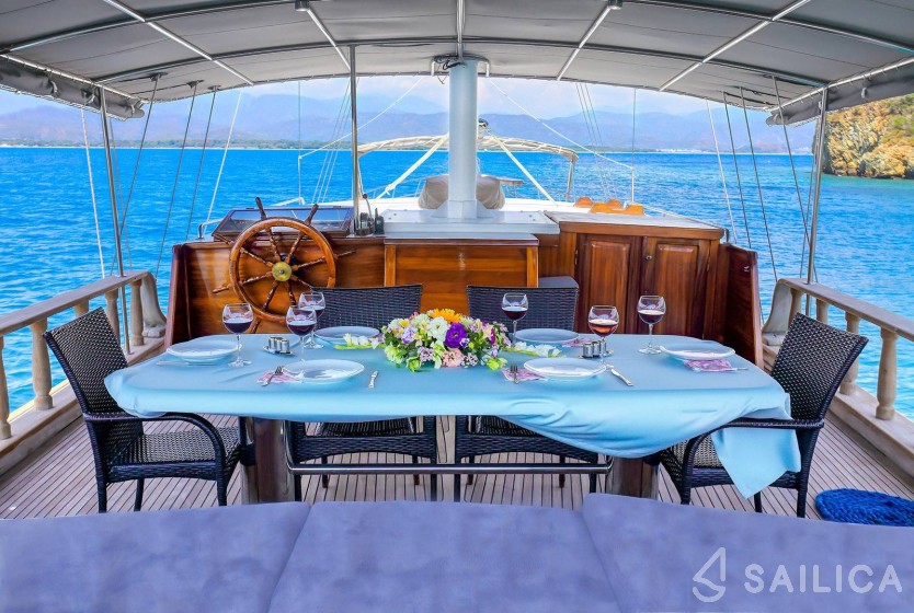 Gulet - Yacht Charter Sailica