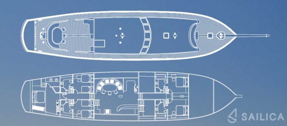Gulet - Yacht Charter Sailica