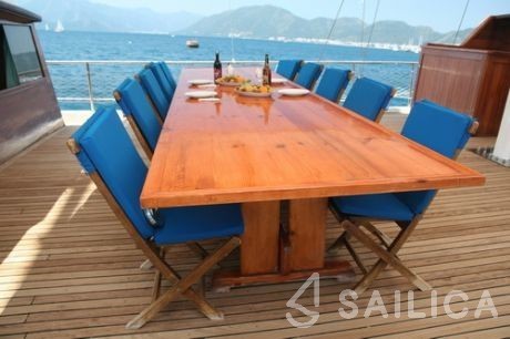 Gulet - Yacht Charter Sailica