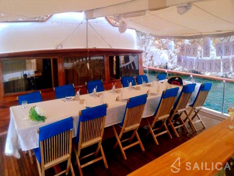 Gulet - Yacht Charter Sailica