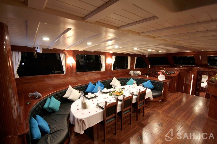 Gulet - Yacht Charter Sailica