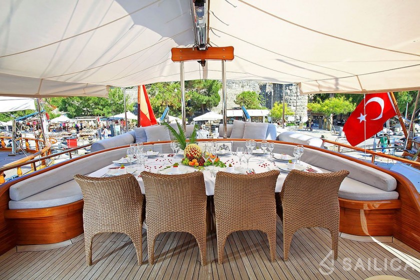 Gulet - Yacht Charter Sailica