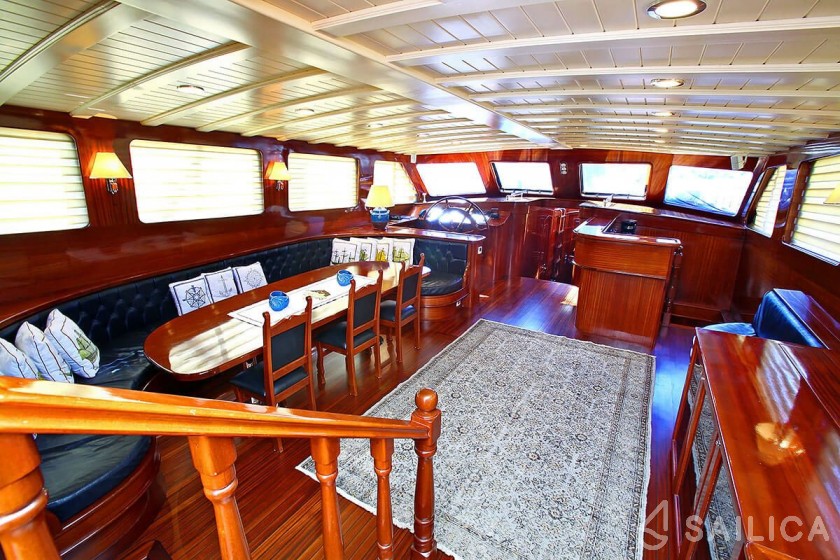 Gulet - Yacht Charter Sailica