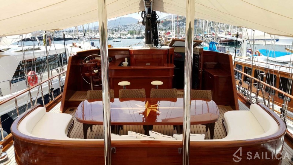 Gulet - Yacht Charter Sailica
