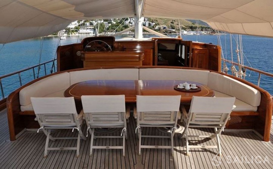 Gulet - Yacht Charter Sailica