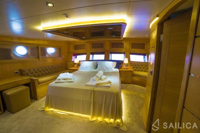 Gulet - Yacht Charter Sailica
