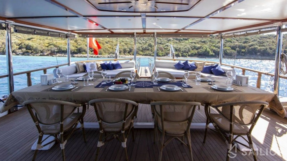 Gulet - Yacht Charter Sailica