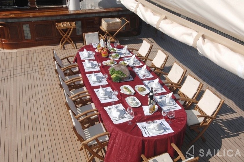 Gulet - Yacht Charter Sailica