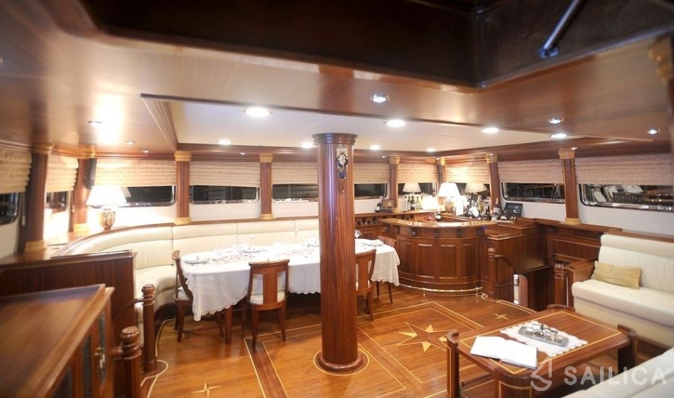 Gulet - Yacht Charter Sailica