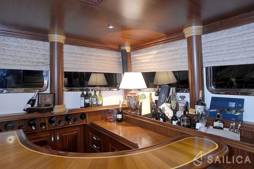 Gulet - Yacht Charter Sailica