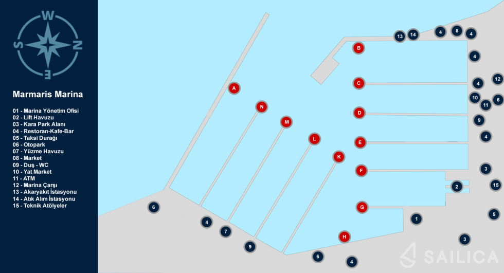 Gulet - Yacht Charter Sailica