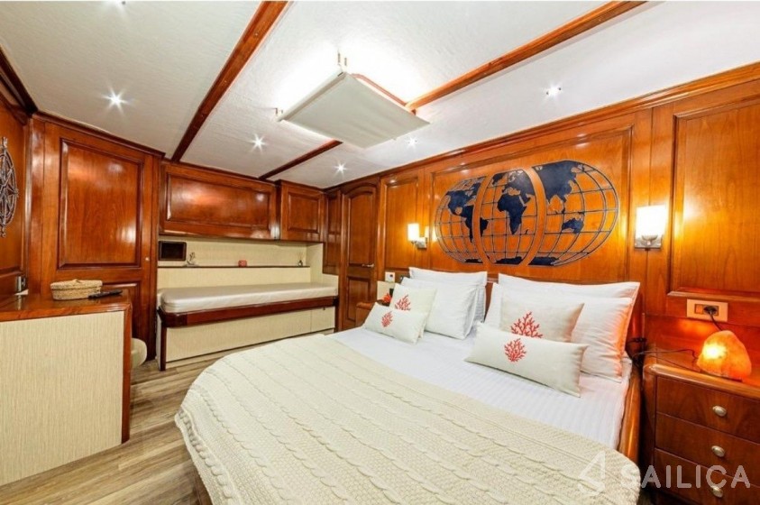 Gulet - Yacht Charter Sailica