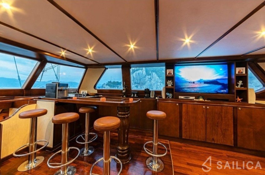 Gulet - Yacht Charter Sailica