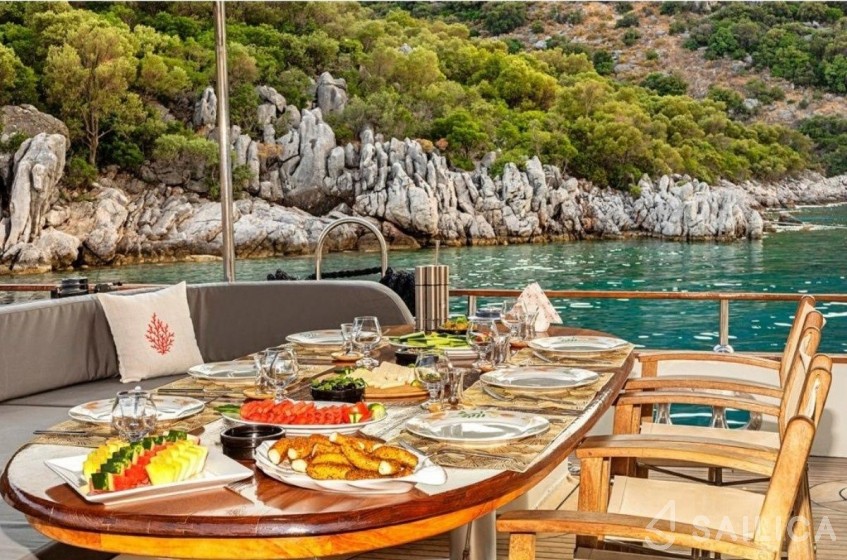 Gulet - Yacht Charter Sailica