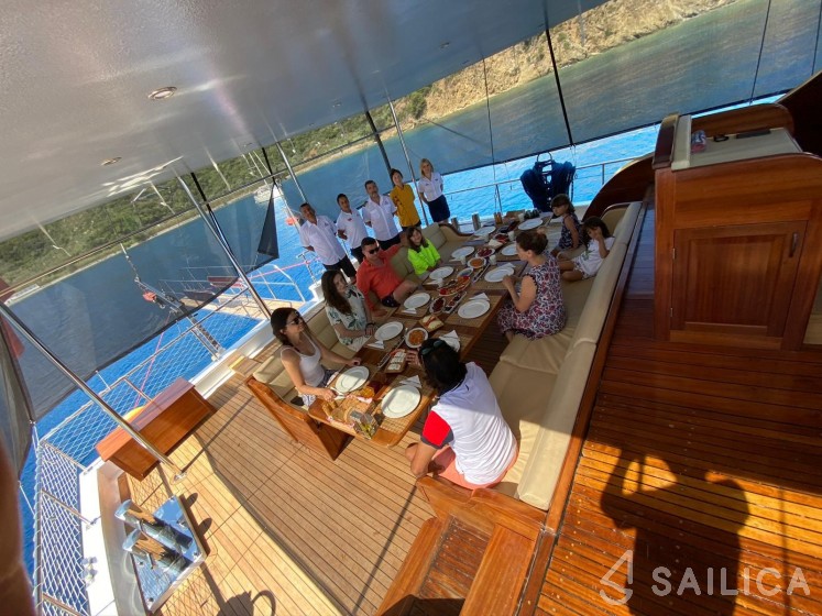 Gulet - Yacht Charter Sailica