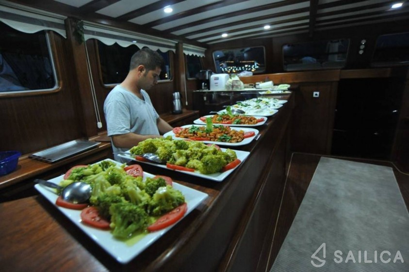 Gulet - Yacht Charter Sailica