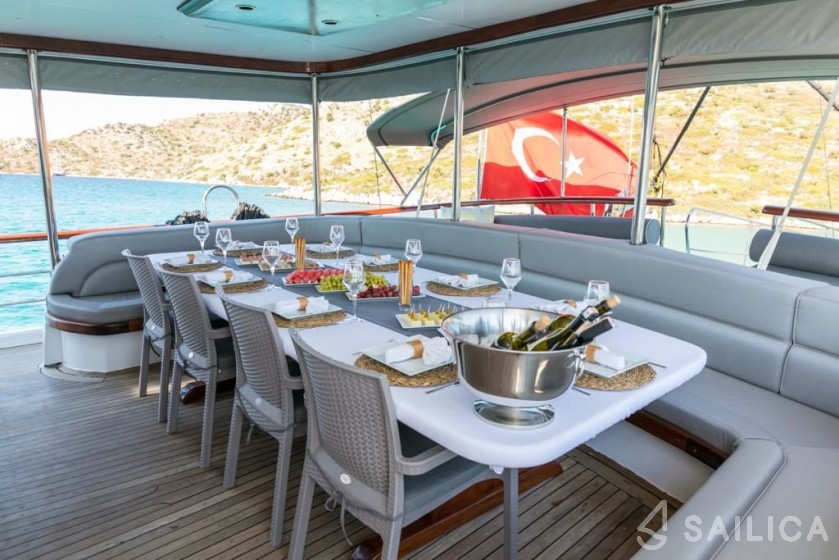 Gulet - Yacht Charter Sailica
