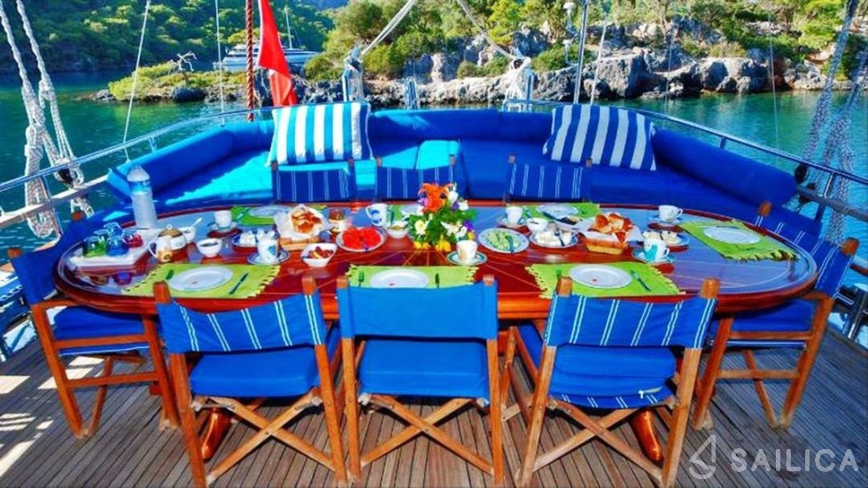 Gulet - Yacht Charter Sailica