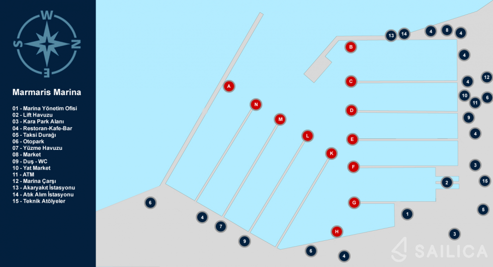 Gulet - Yacht Charter Sailica