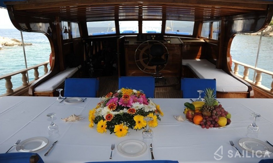 Gulet - Yacht Charter Sailica