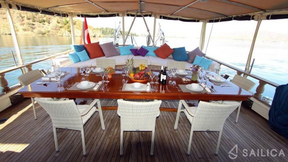 Gulet - Yacht Charter Sailica
