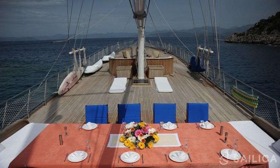 Gulet - Yacht Charter Sailica