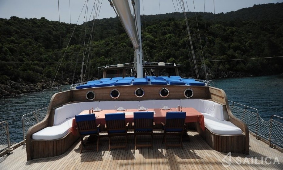 Gulet - Yacht Charter Sailica