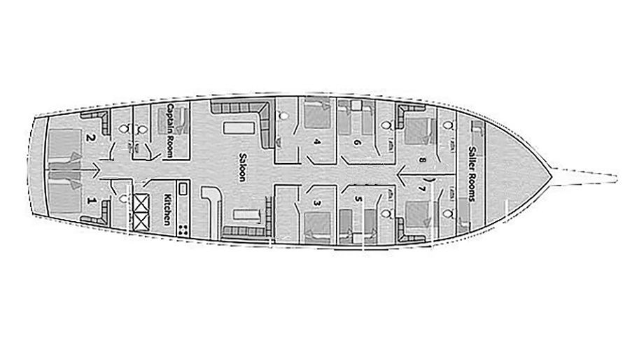 Gulet - Yacht Charter Sailica