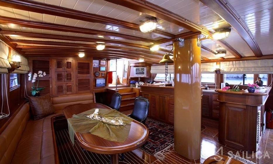 Gulet - Yacht Charter Sailica
