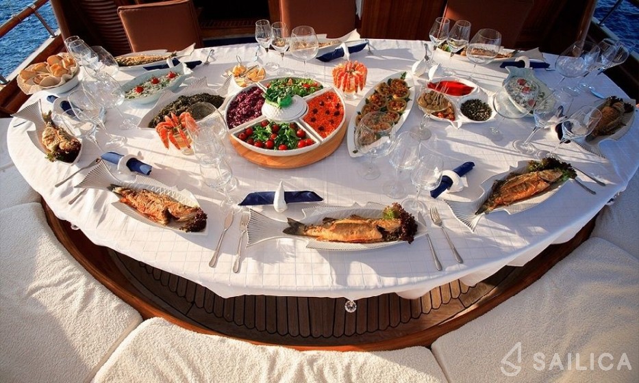 Gulet - Yacht Charter Sailica